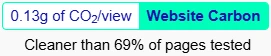 Webcarbon